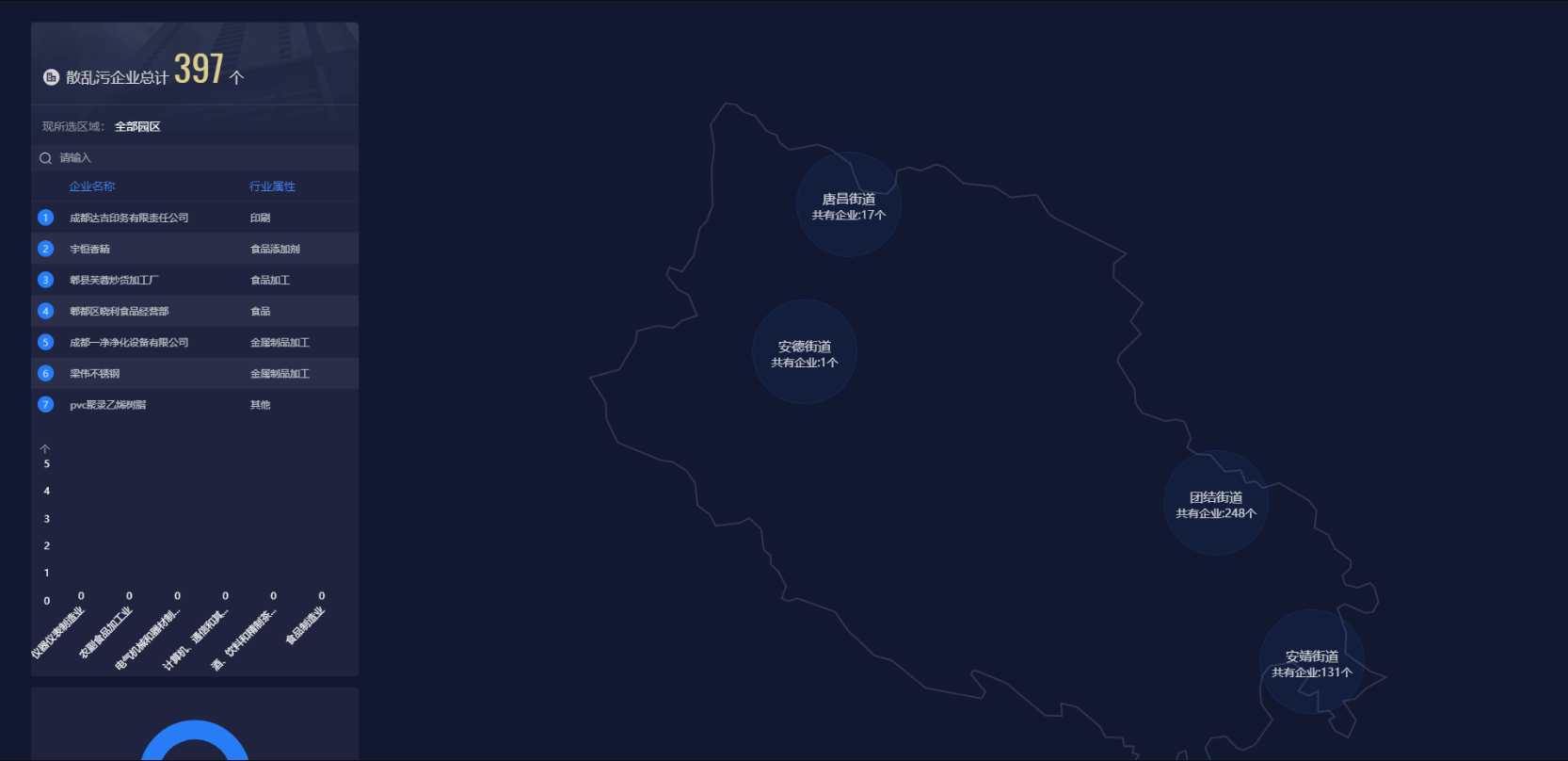 图标