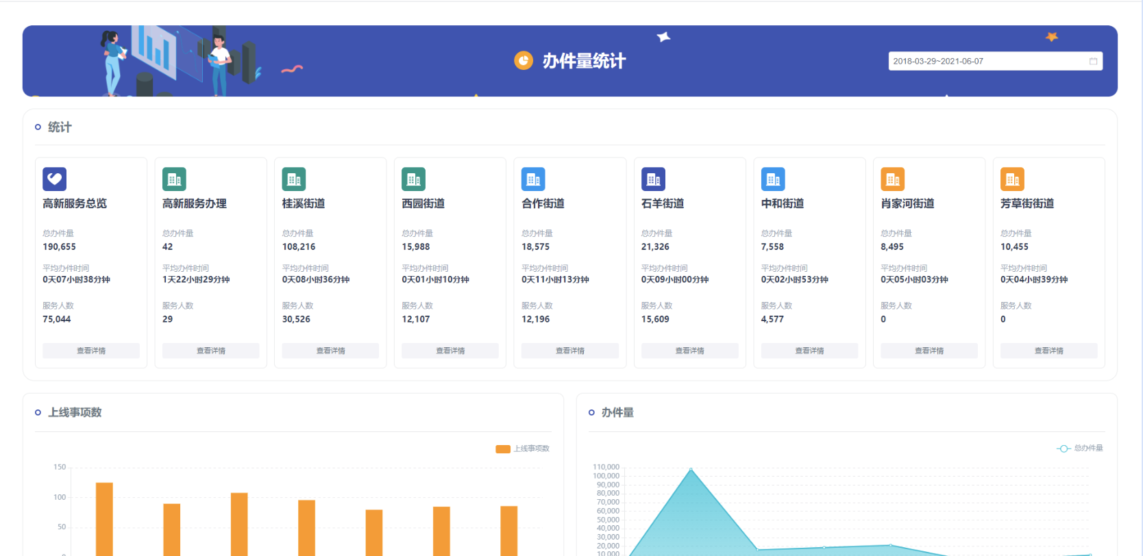 图标
