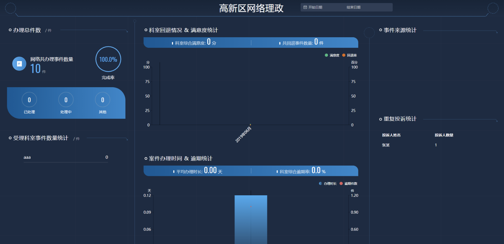 图标