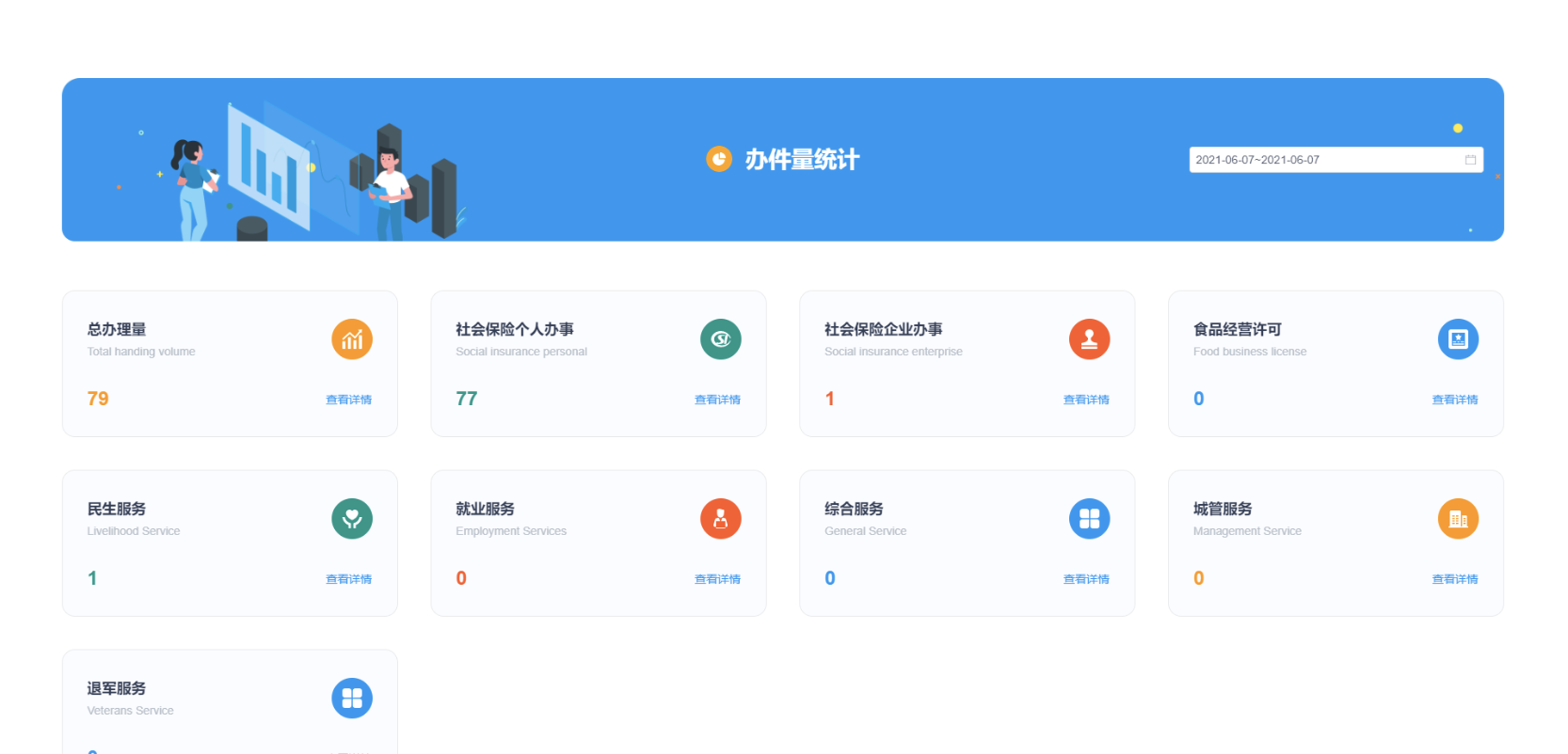 图标