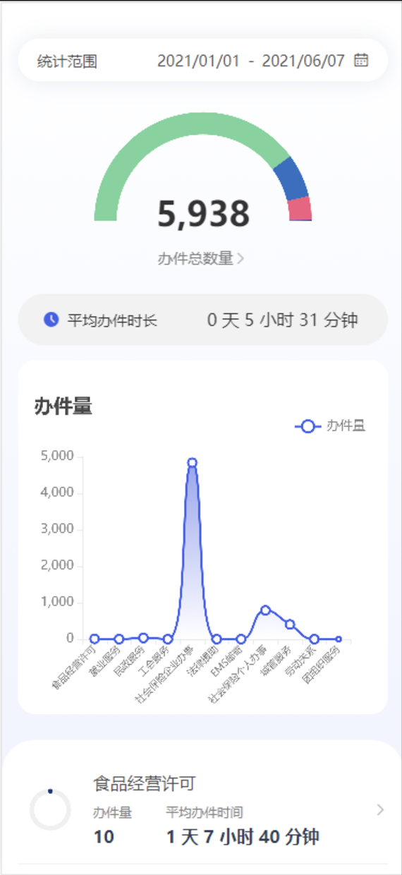 图标