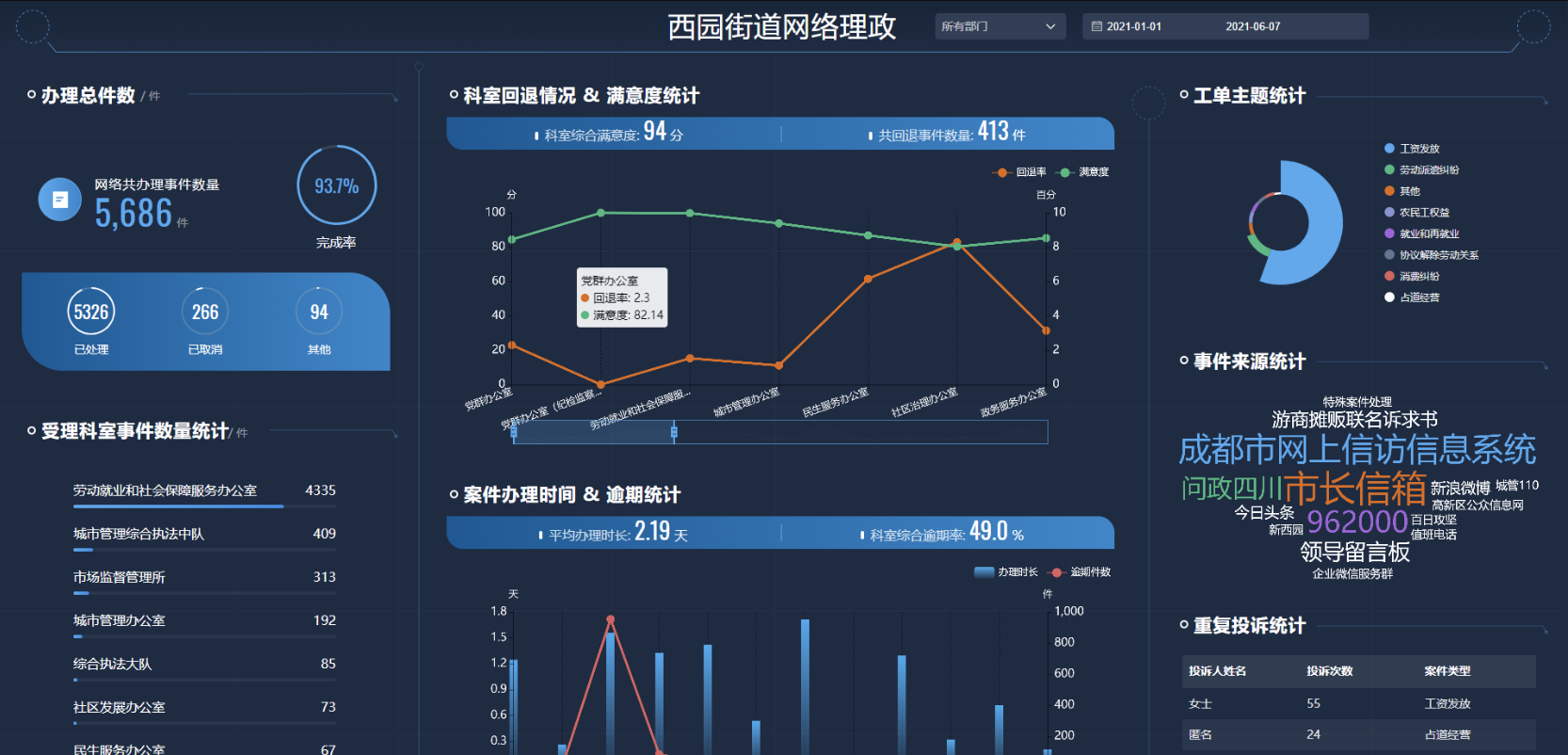 图标