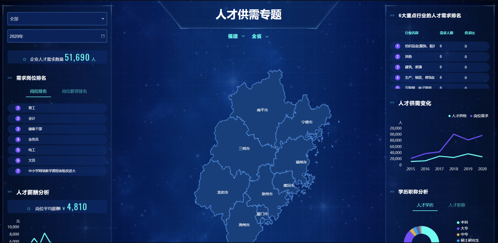 图标