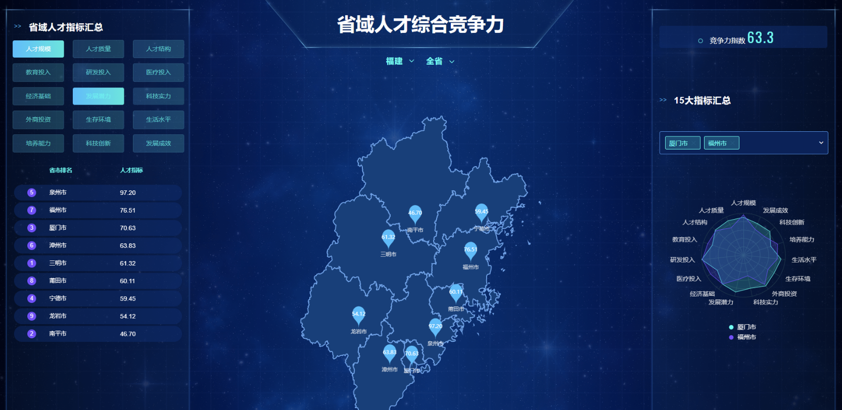 图标