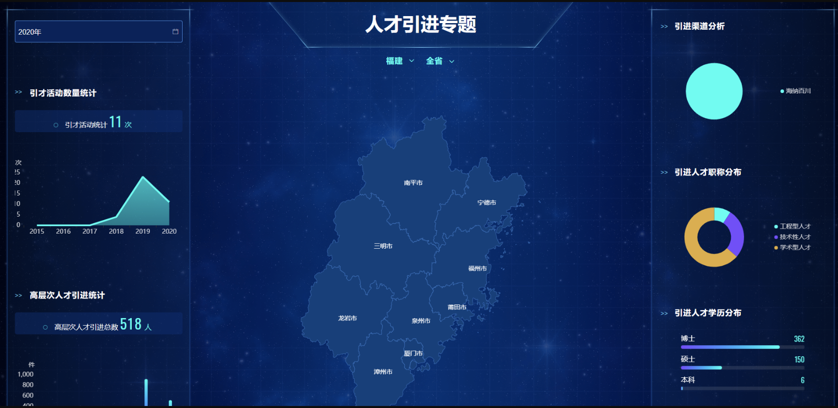 图标