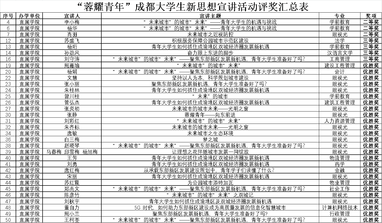 simditor-img