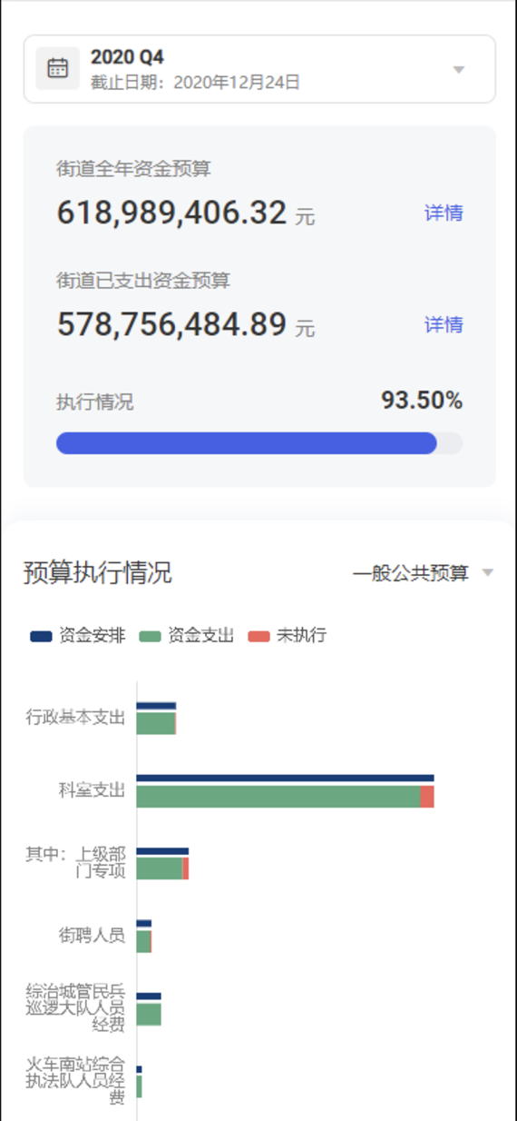 图标