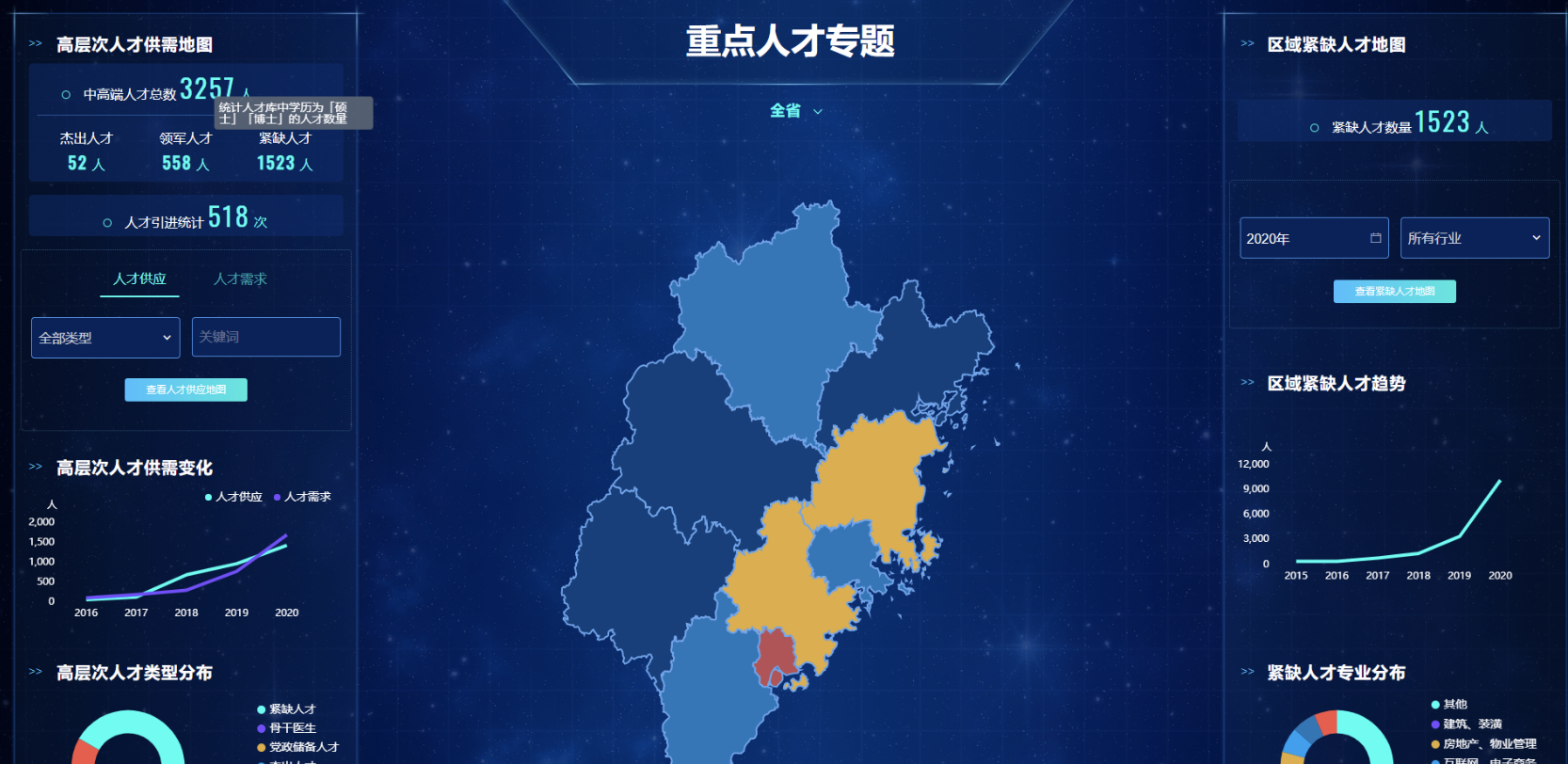 图标