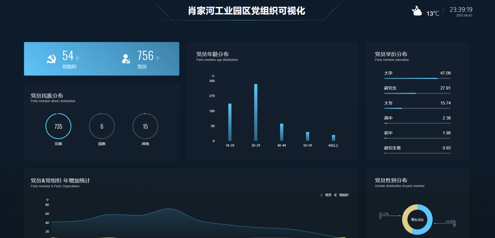 图标